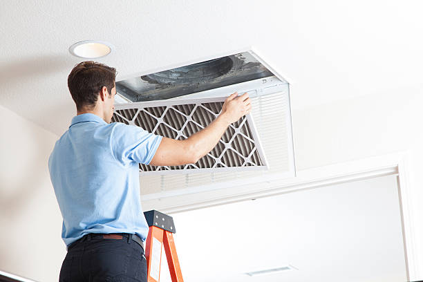 Best HVAC Software and Technology in Brushy, OK